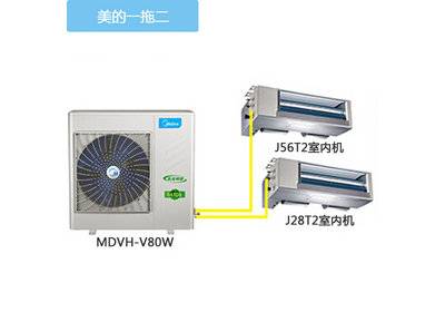 两室一厅美的4匹一拖三中央空调套餐